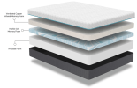 Copper Lux 12" Twin XL Soft Memory Foam Mattress With Phase Change Cooling Fabric