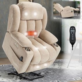 Up to 350 LBS Chenille Power Lift Recliner Chair, Heavy Duty Motion Mechanism with 8-Point Vibration Massage and Lumbar Heating, USB and Type-C Ports