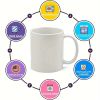 Inspirational Affirmations Coffee Mug - 11oz Ceramic Cup with Positive Quotes for Self-Care, Motivation & Love